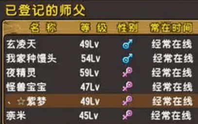 <strong> 为什么轻变传奇装备加星这么重要？</strong>